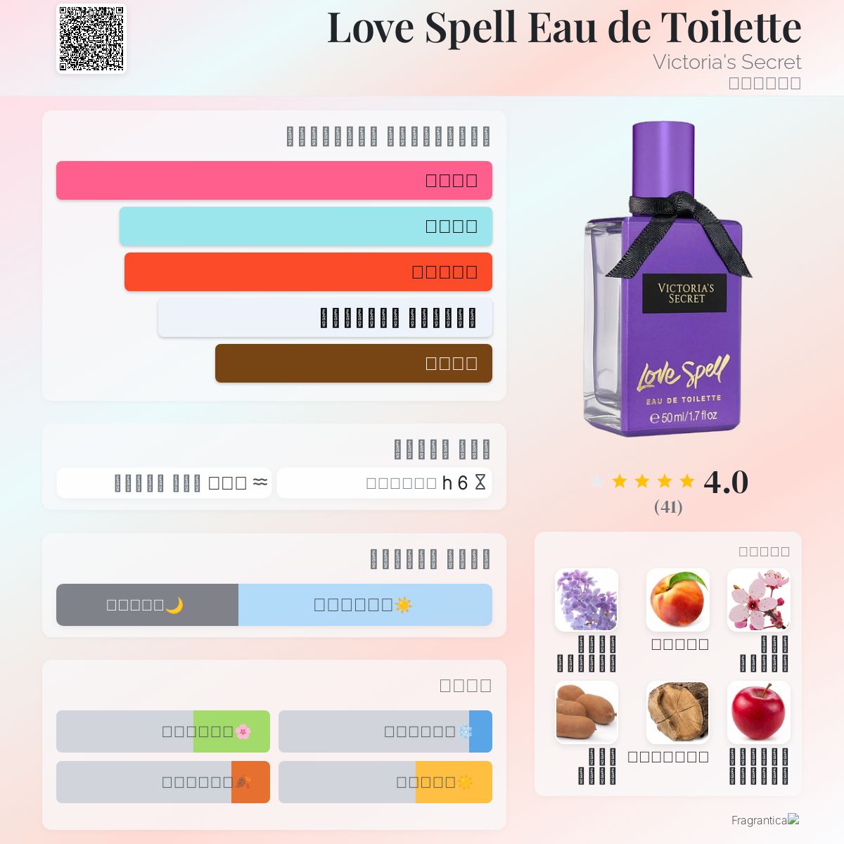 Love Spell Eau de Toilette Victoria's Secret عطر a