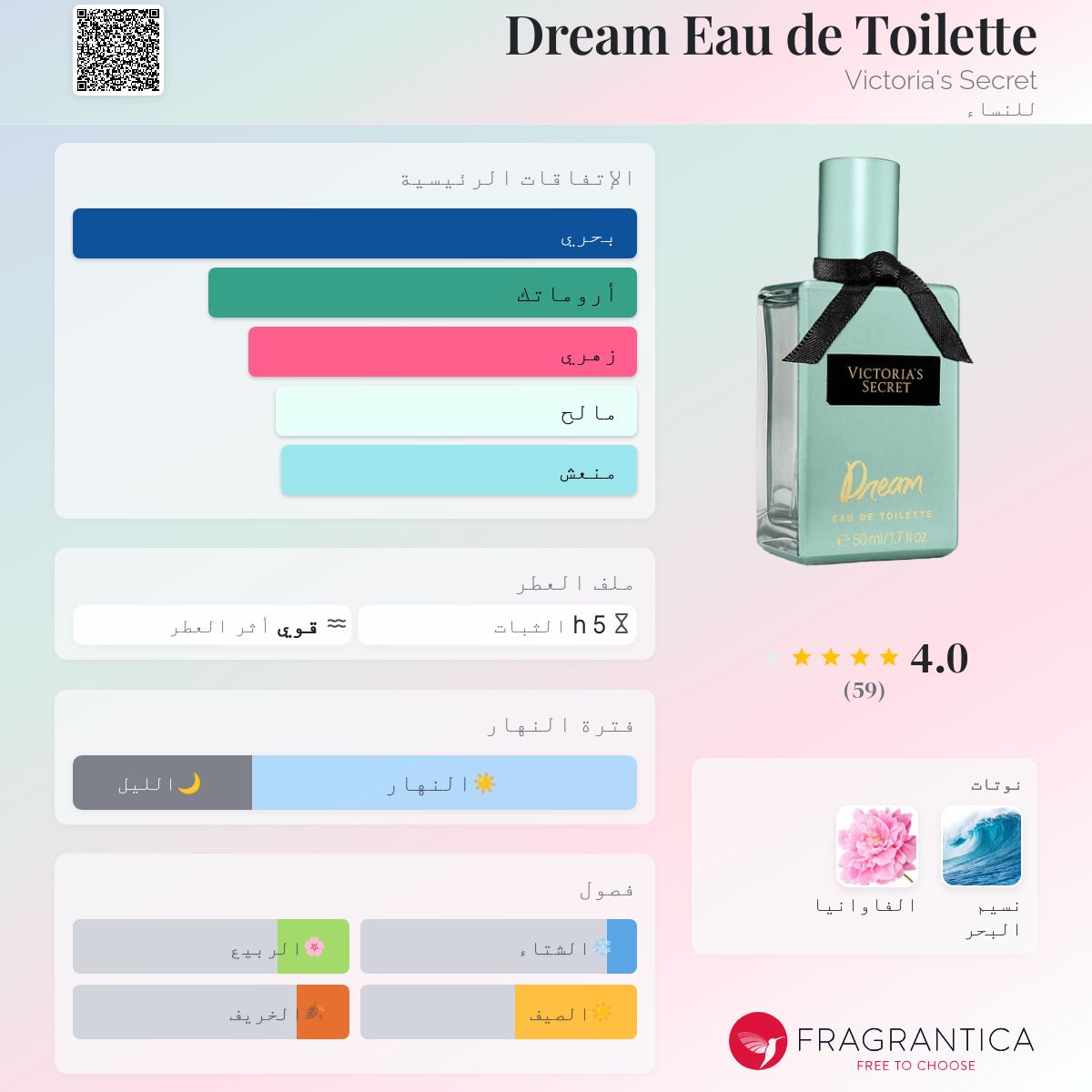 Dream Eau de Toilette Victoria's Secret عطر a fragrance