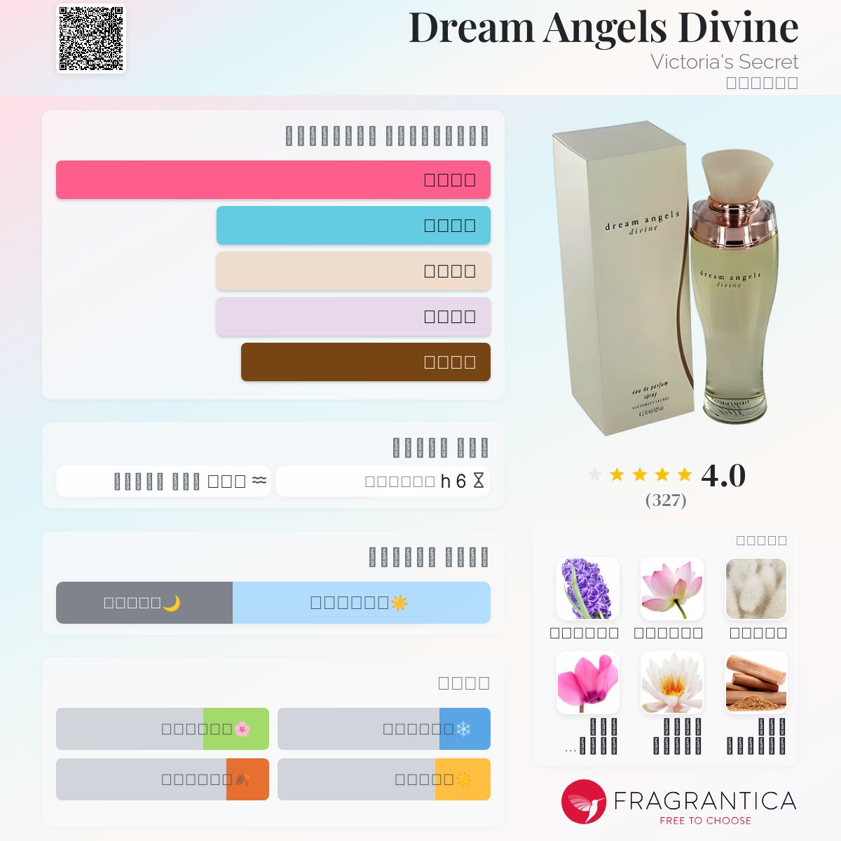Dream Angels Divine Victoria's Secret عطر a fragrance