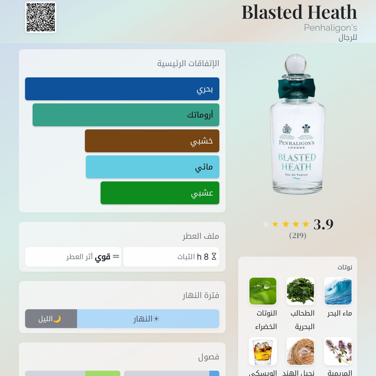 Blasted Heath Penhaligon's ماء كولونيا - a fragrance للرجال 2015