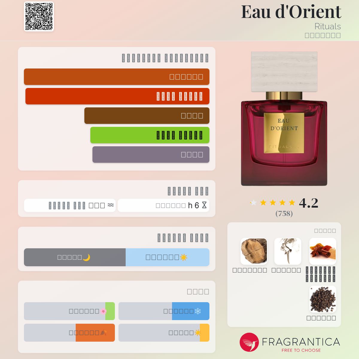 Eau d'Orient Rituals عطر a fragrance للجنسين 2015