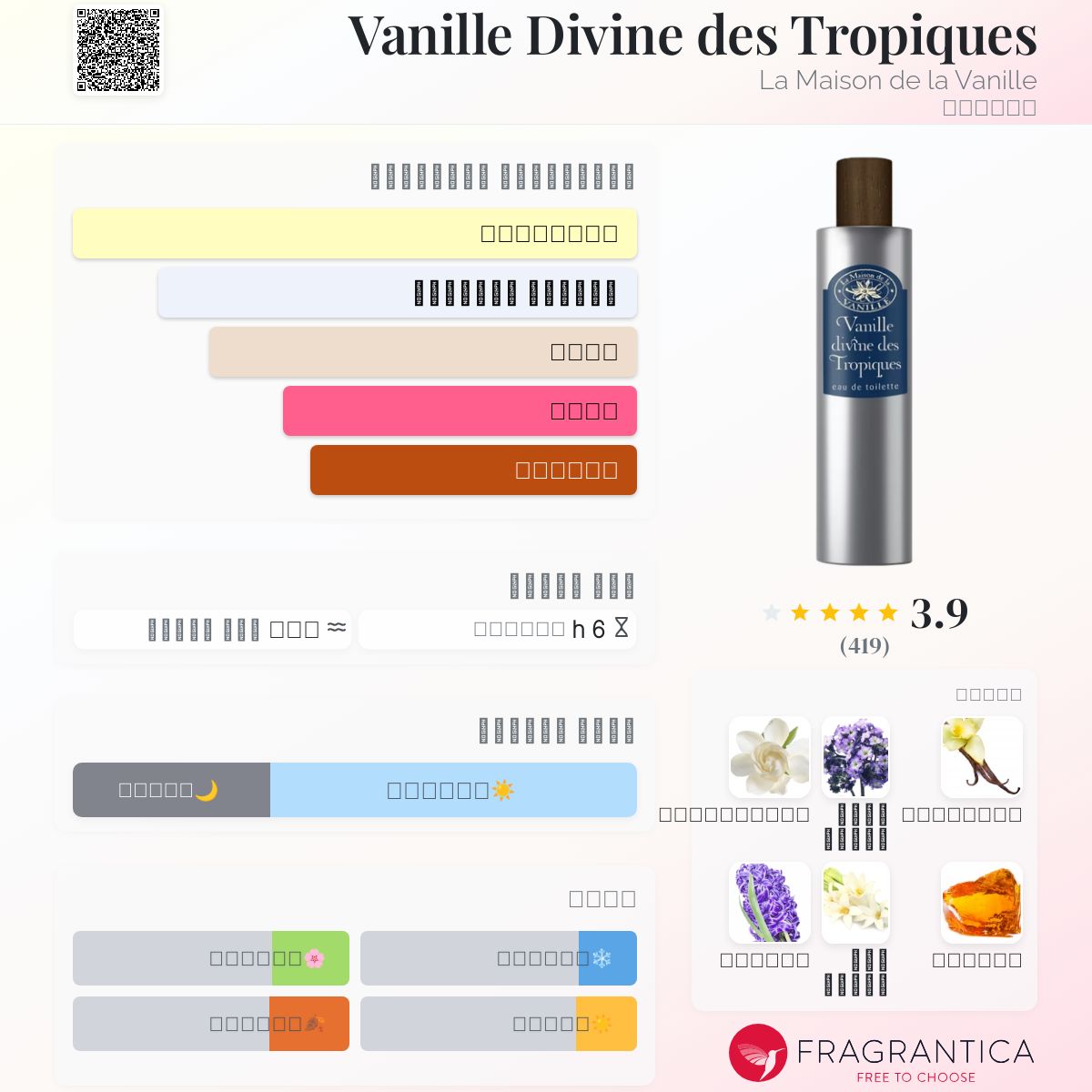 Vanille Divine des Tropiques La Maison de la Vanille عطر a