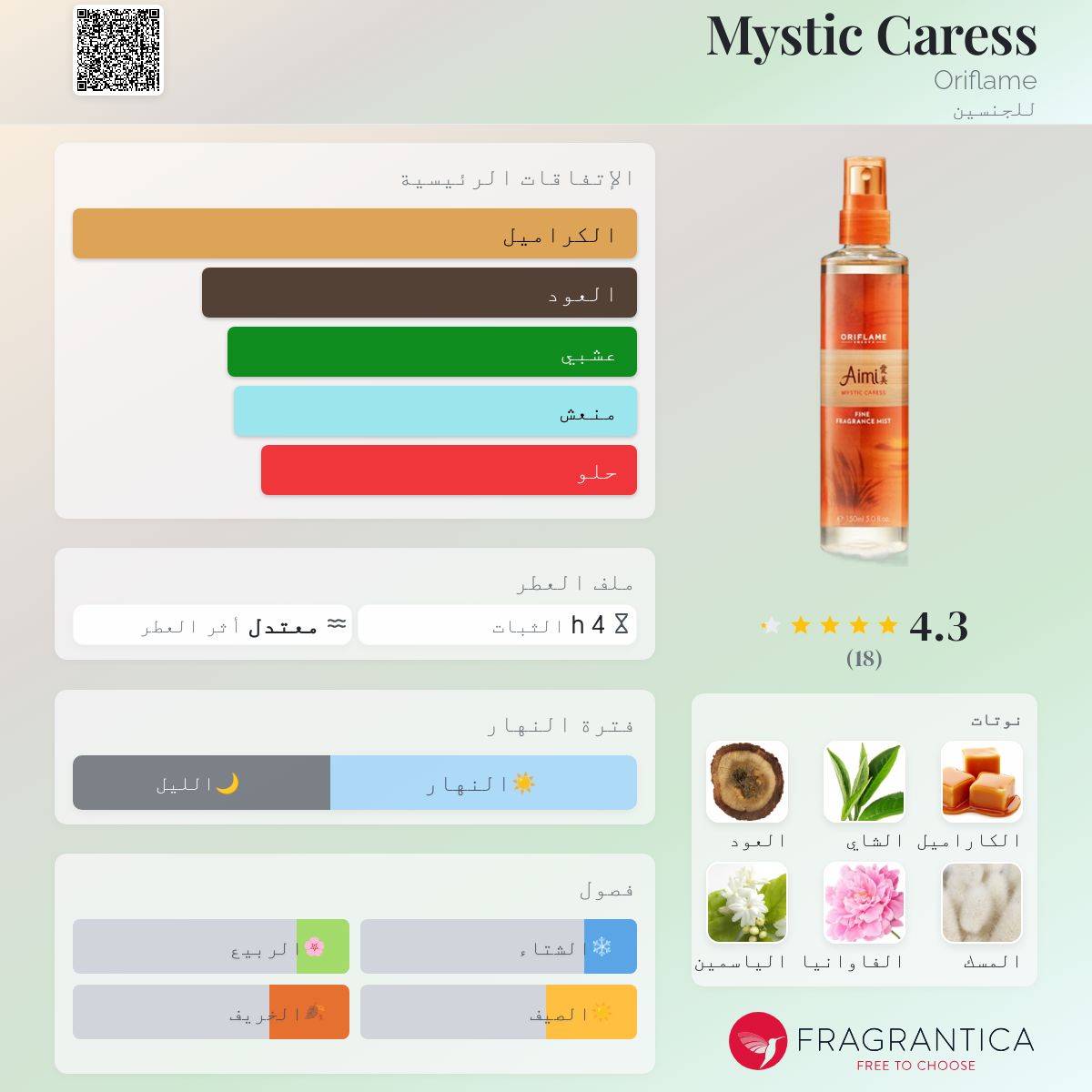 Mystic Caress Oriflame عطر a fragrance للجنسين 2013