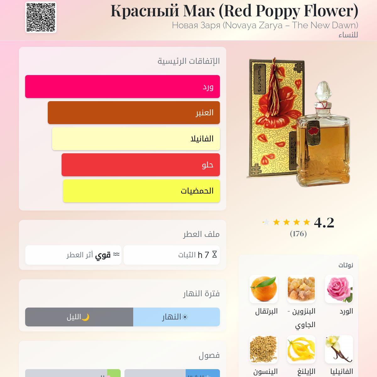 Красный Мак (Red Poppy Flower) Новая Заря (Novaya Zarya – The New