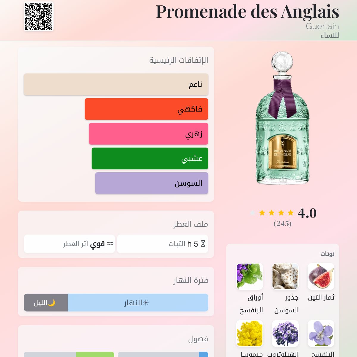 Promenade des Anglais Guerlain عطر - a fragrance للنساء 2016