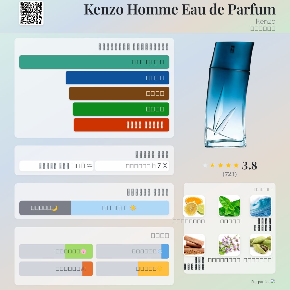 Kenzo Homme Eau de Parfum Kenzo ماء كولونيا a fragrance للرجال 2016