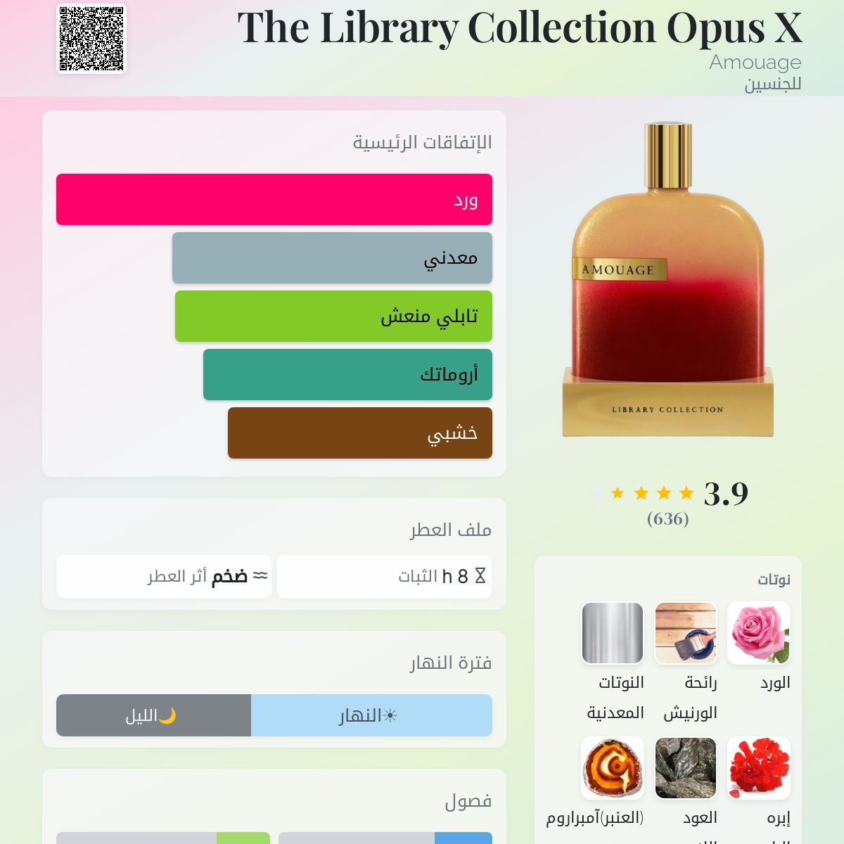 The Library Collection Opus X Amouage عطر - a fragrance للجنسين 2016