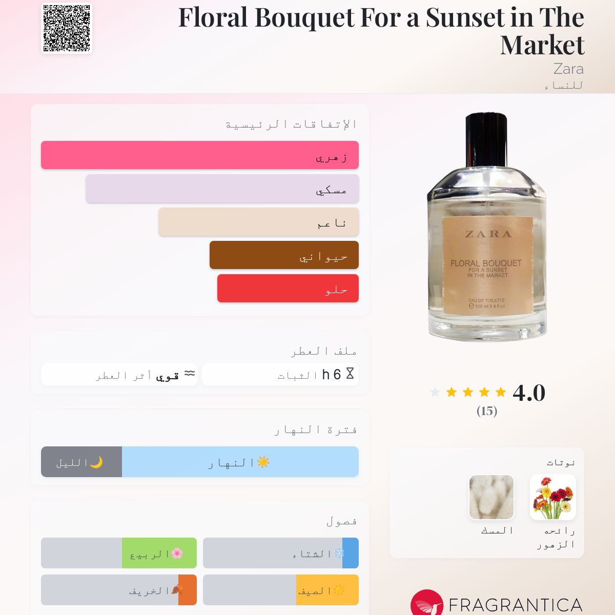 Floral Bouquet For a Sunset in The Market Zara عطر a fragrance