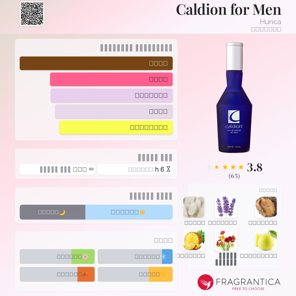 Caldion for Men Hunca عطر a fragrance للجنسين