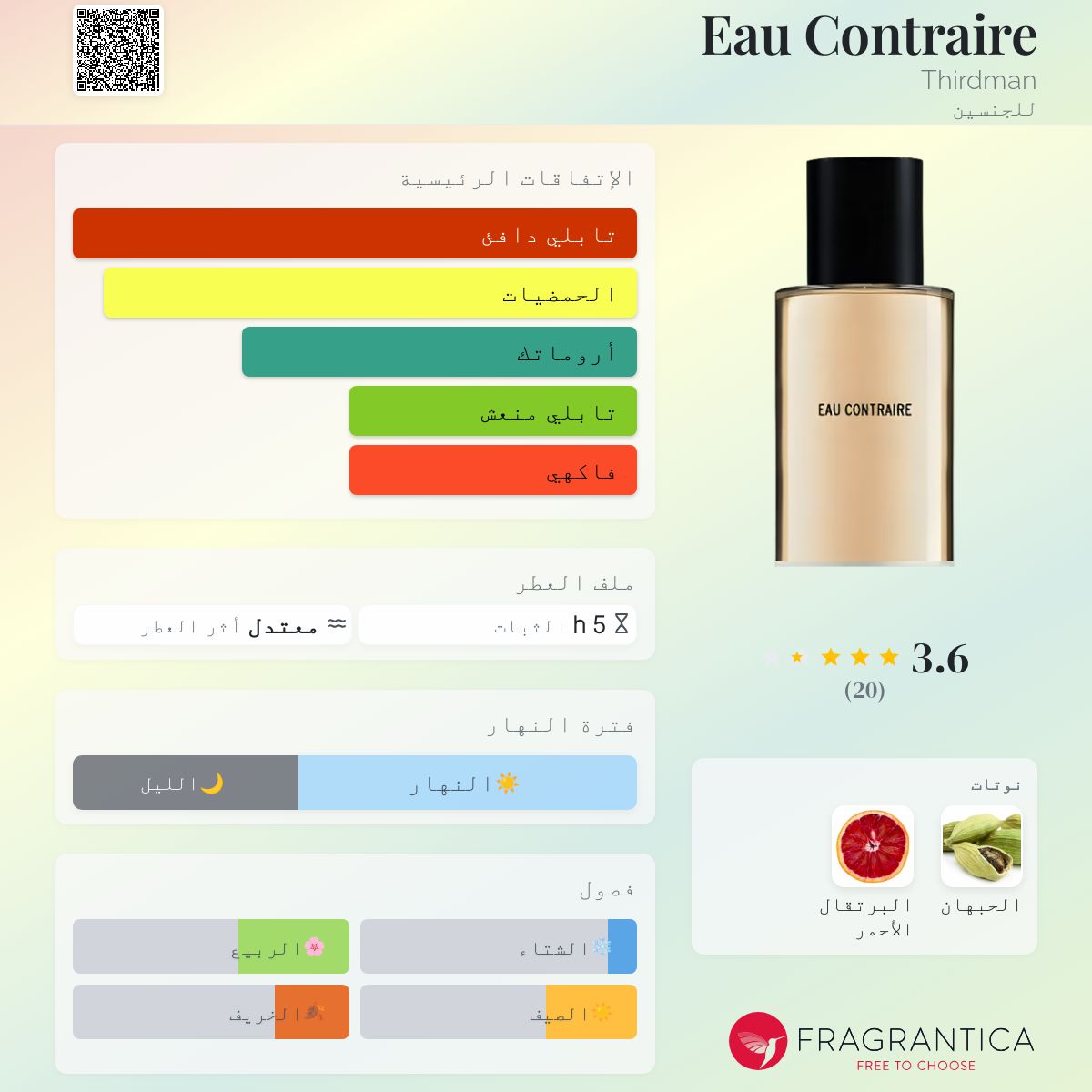 Eau Contraire Thirdman عطر a fragrance للجنسين 2016