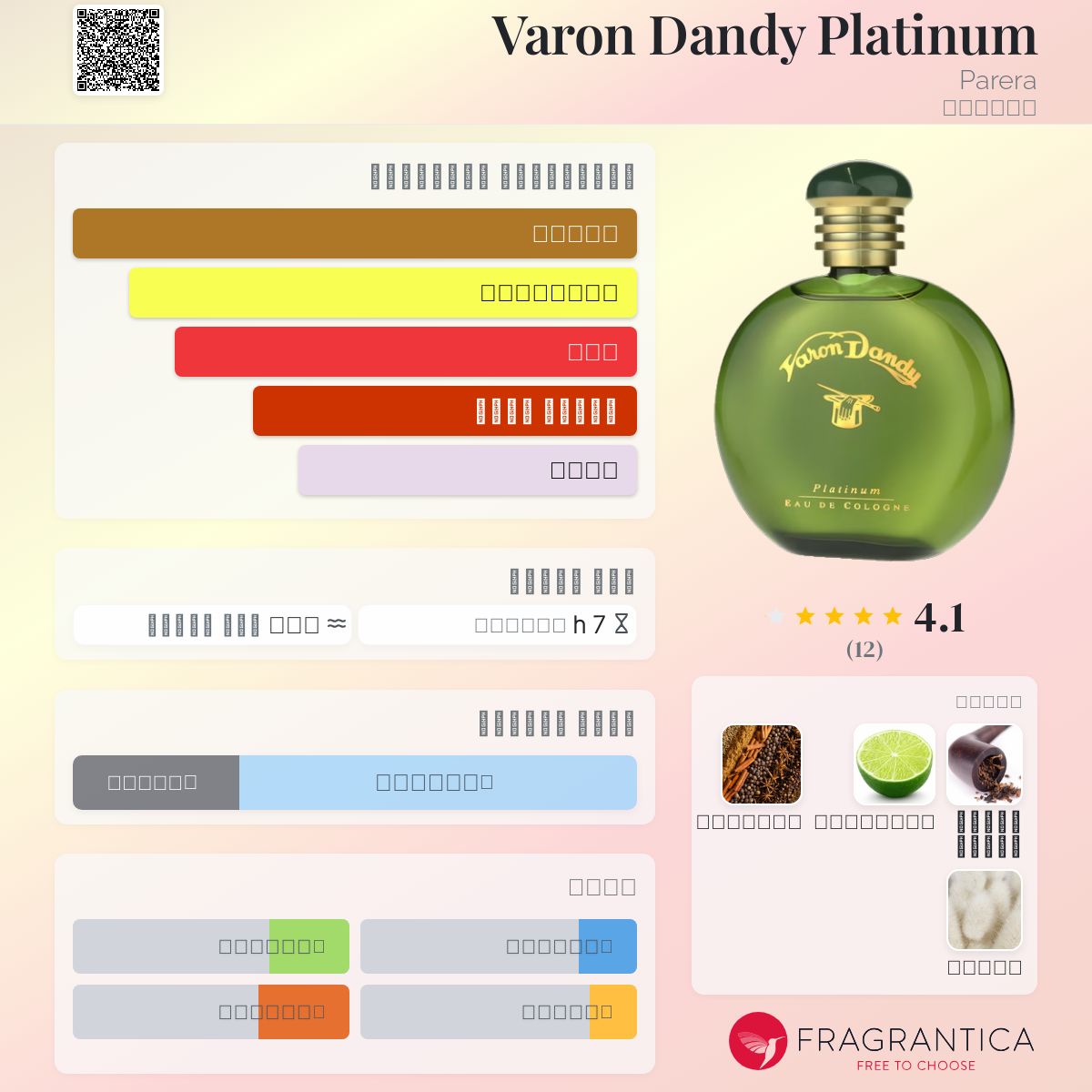Varon Dandy Fragrantica Carolina Herrera Bad Boy Le Parfum Comprar