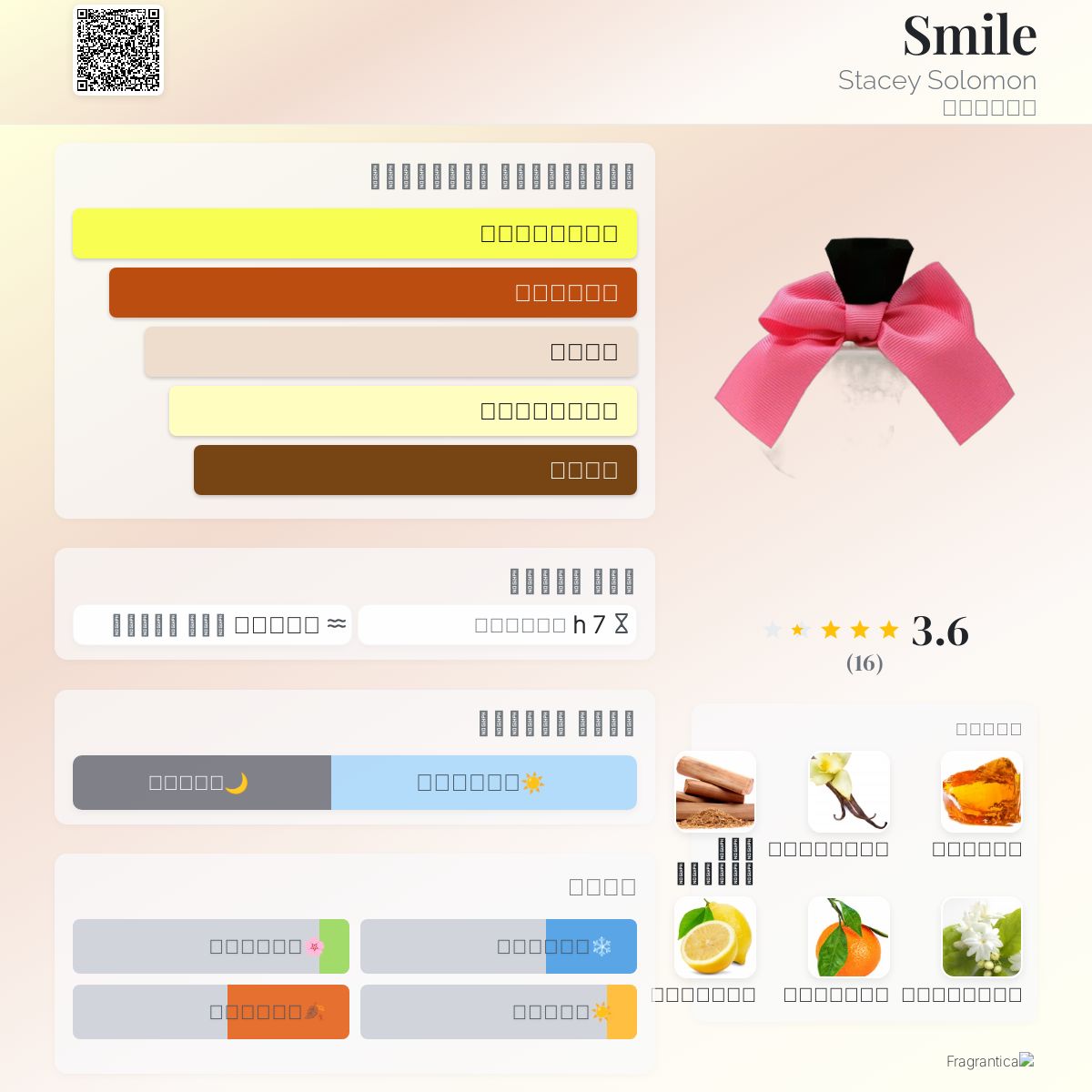 Smile Stacey Solomon عطر a fragrance للنساء 2013