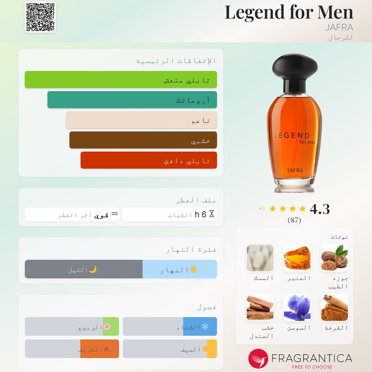 For Men Jafra Catalogo Perfumes Caballero Legend Adventure Jafra
