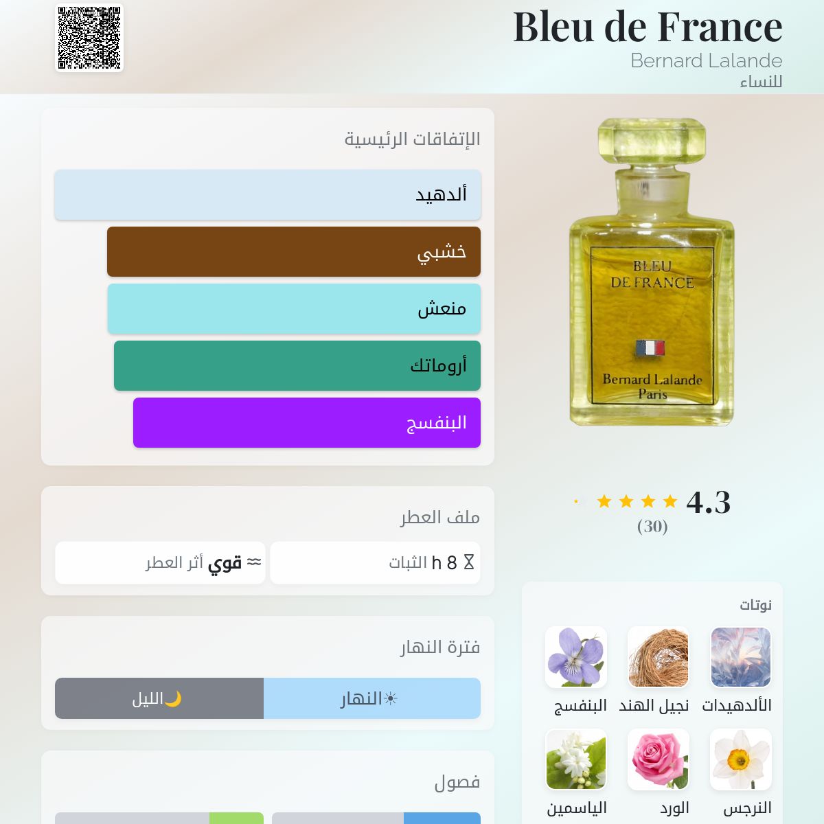 Bleu de France Bernard Lalande عطر - a fragrance للنساء 1960