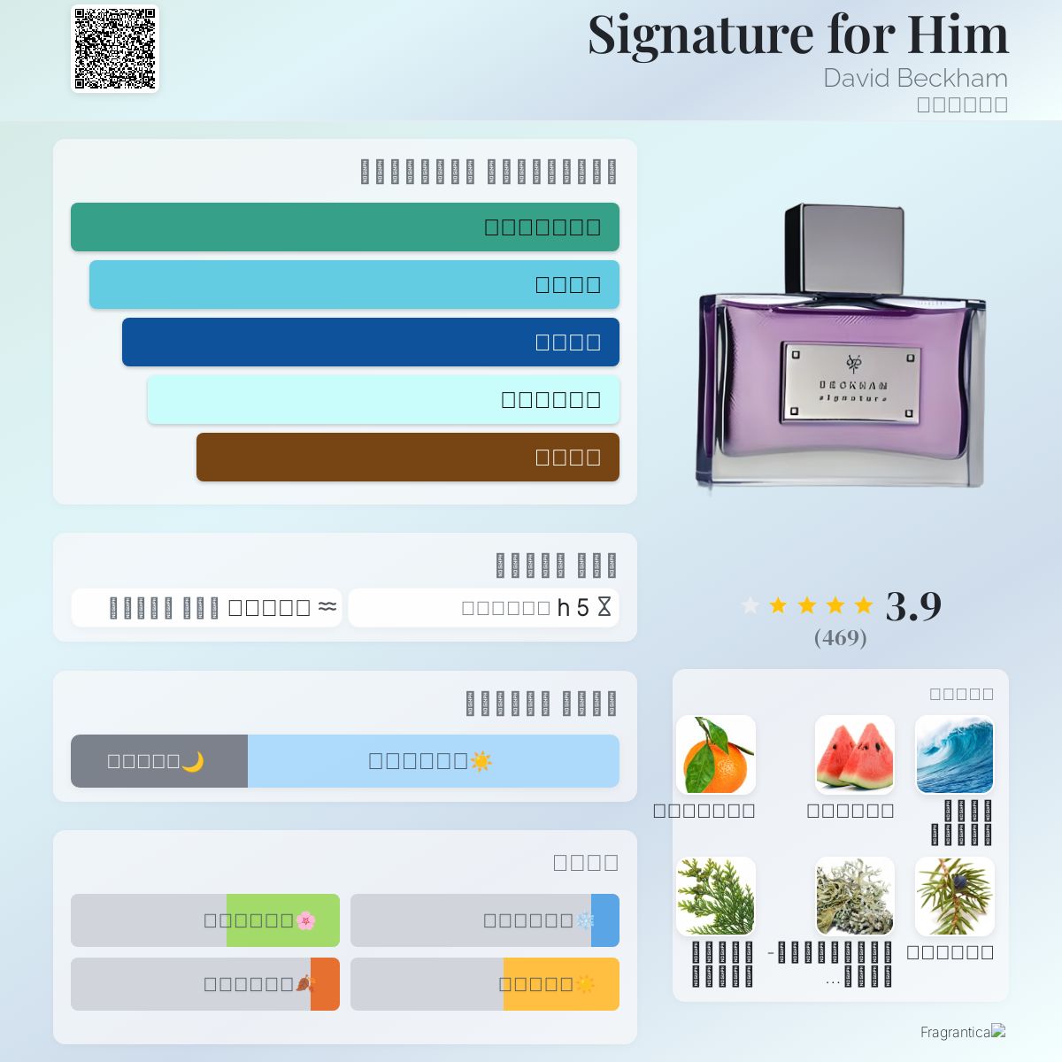 Perfume Beckham Signature Signature For Him David Beckham ماء