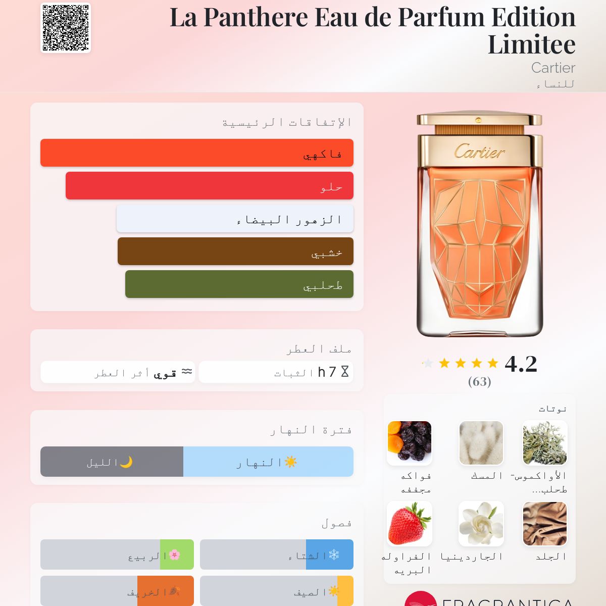 Cartier Panthere Parfum Le Baiser Du Dragon Cartier Fragrantica Le