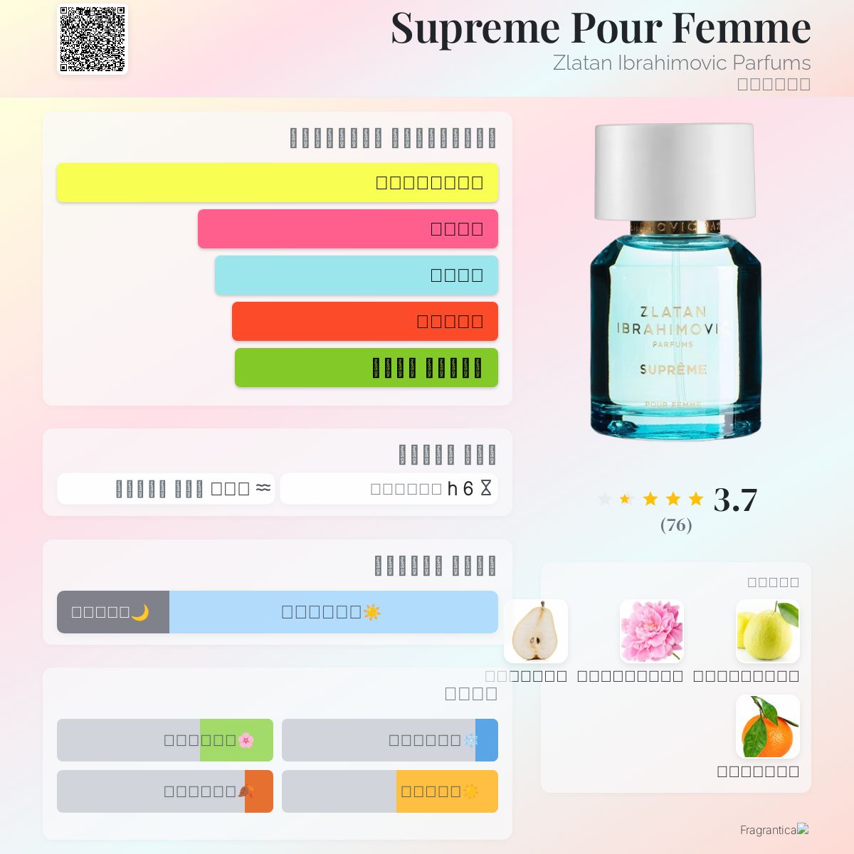 Supreme Pour Femme Zlatan Ibrahimovic Parfums عطر a fragrance