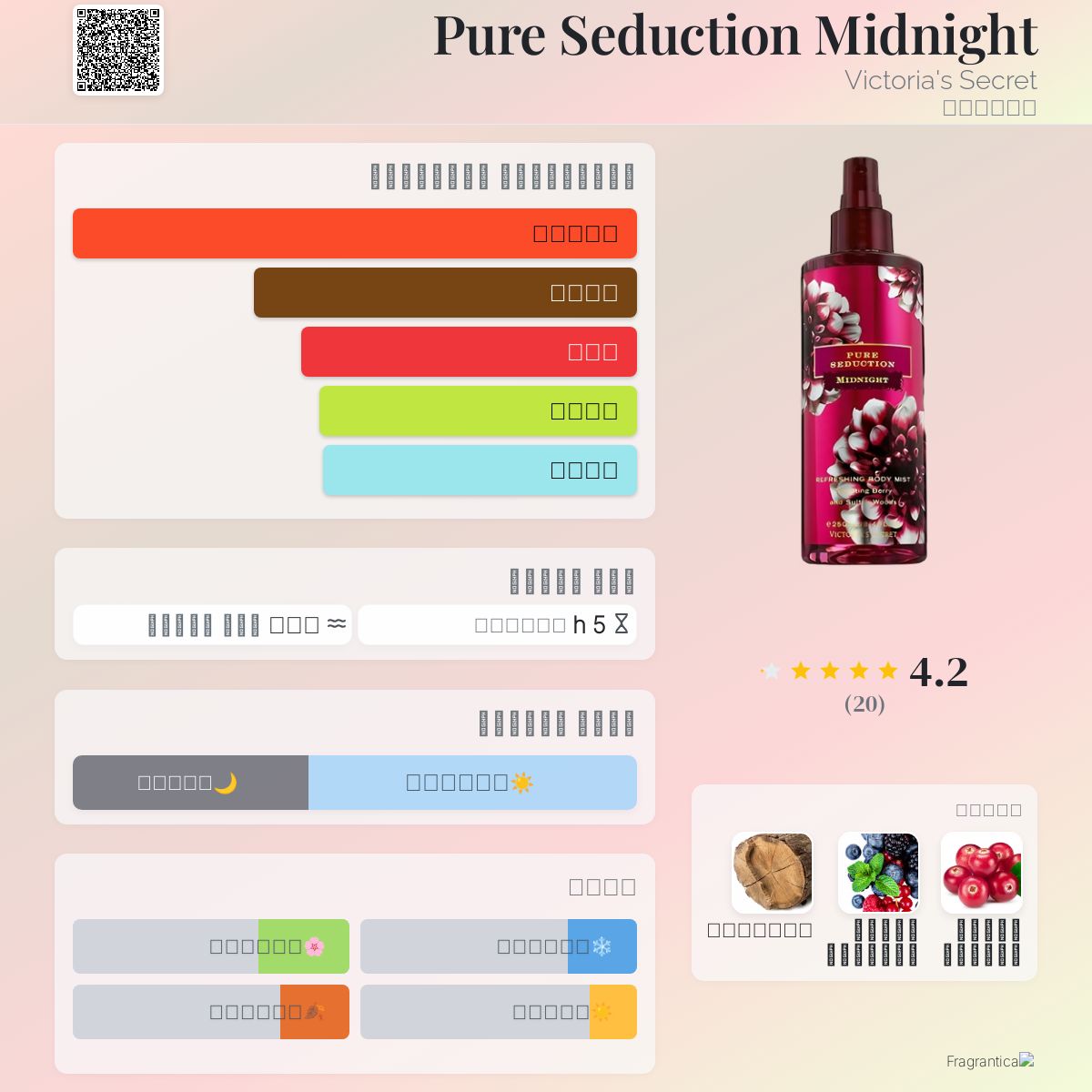 Pure Seduction Midnight Victoria's Secret عطر a