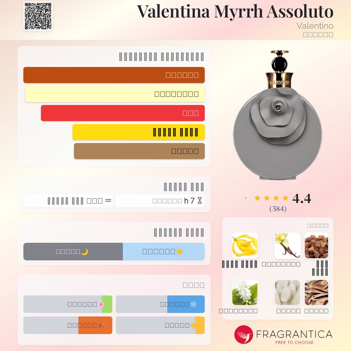 Valentina Myrrh Assoluto Valentino عطر a fragrance للنساء 2016