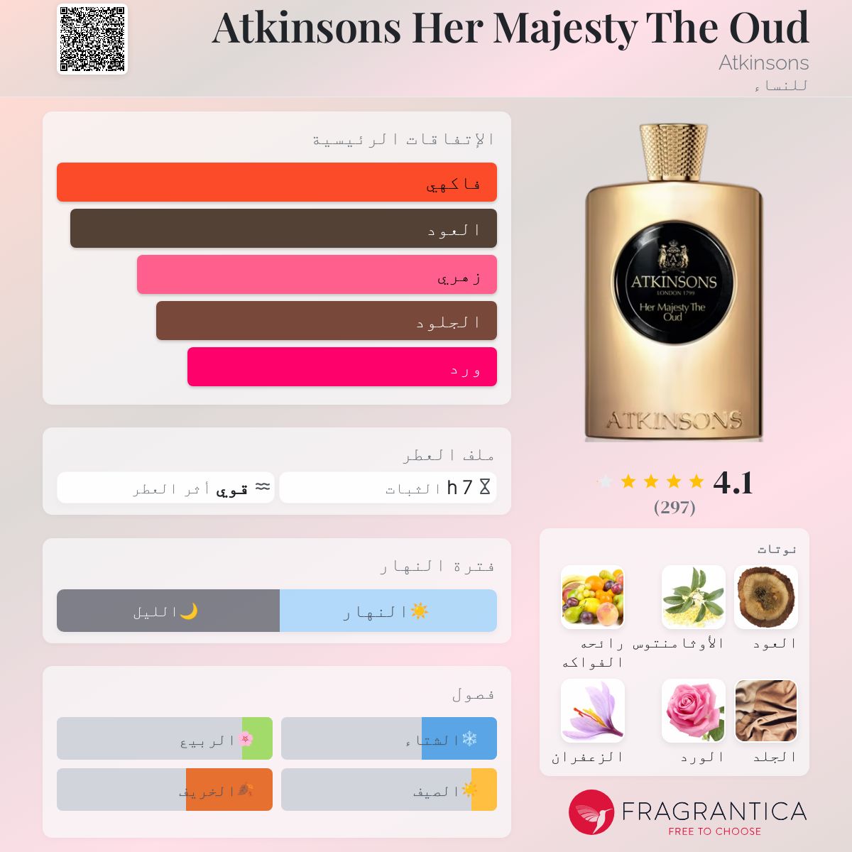 アトキンソン ハー マジェスティ ザ ウード オードパルファム 100ml