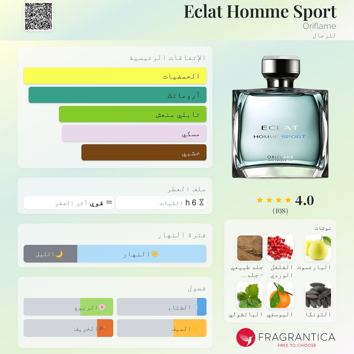 Eclat Toujours Eclat Homme Fragrantica Parfum Eclat Toujours