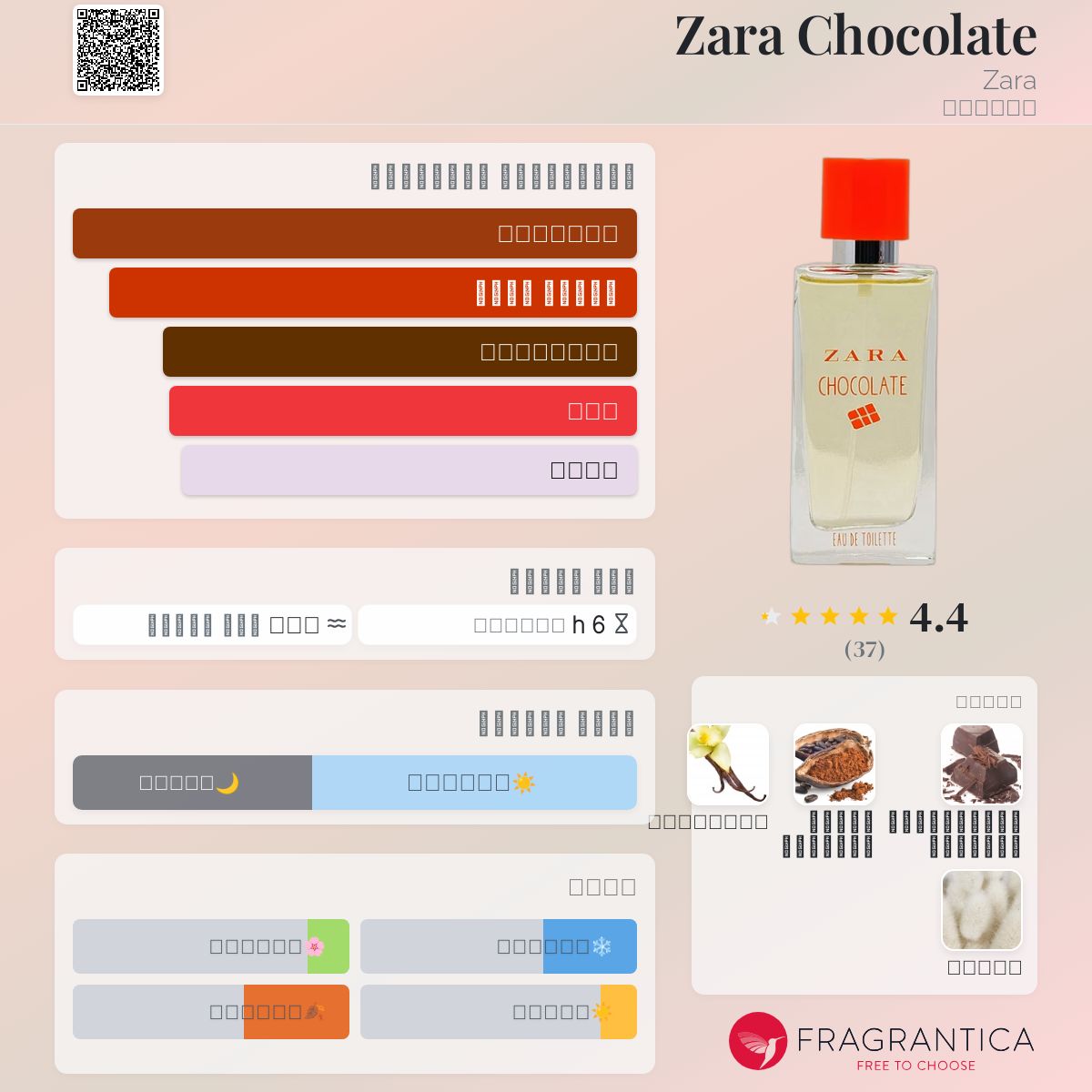 Zara Chocolate Zara عطر a fragrance للنساء