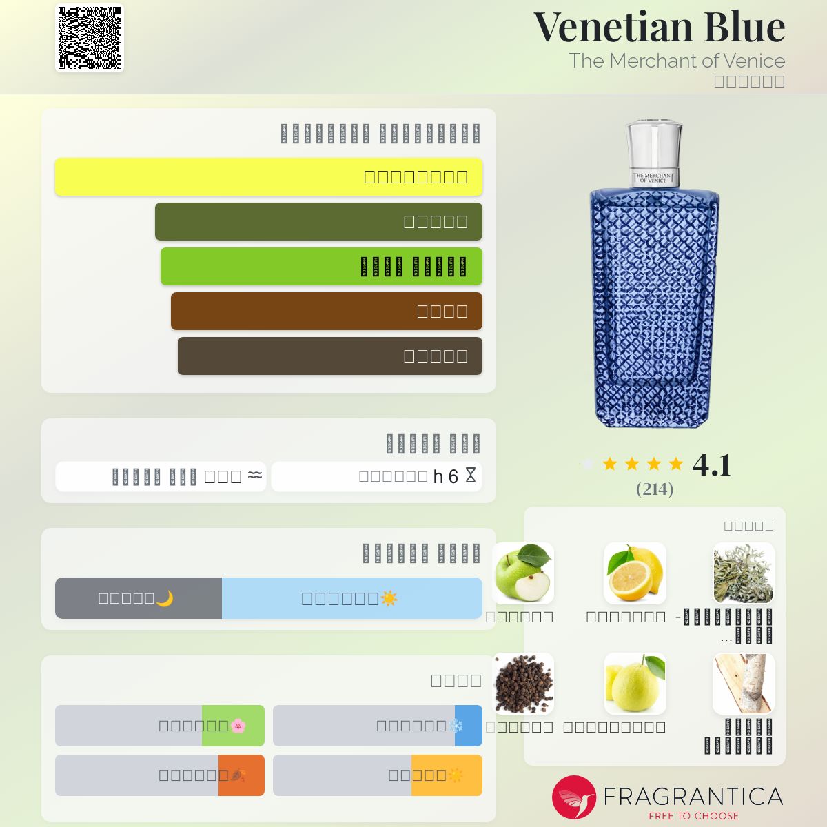 Venetian Blue The Merchant of Venice ماء كولونيا - a fragrance