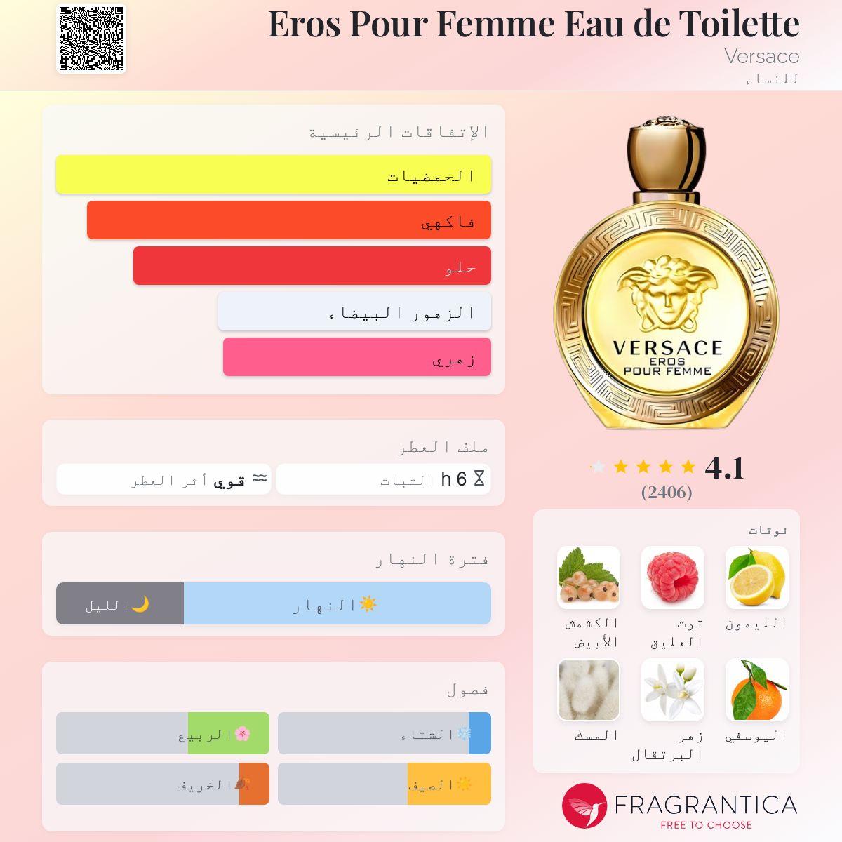 Versace Versense Perfume Versace Bright Crystal Fragrantica