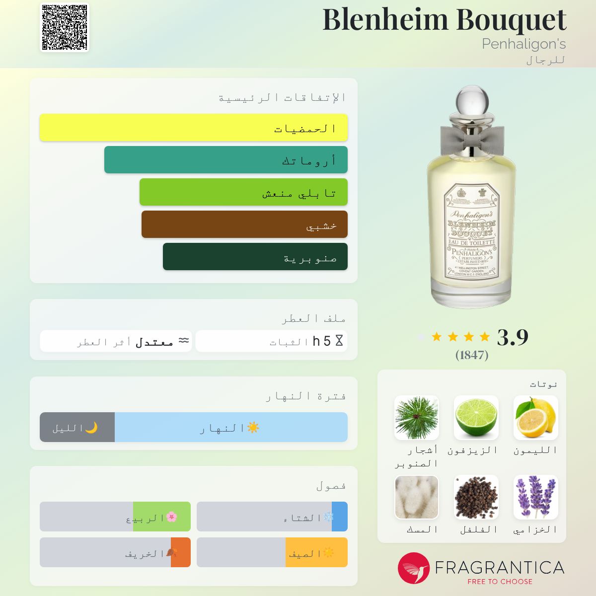 Blenheim Bouquet Penhaligon's ماء كولونيا a fragrance