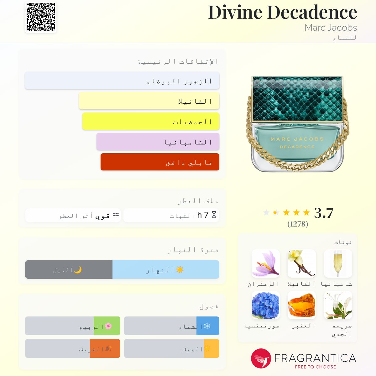 Daisy Marc Fragrantica Decadence Marc Jacobs Divine Decadence