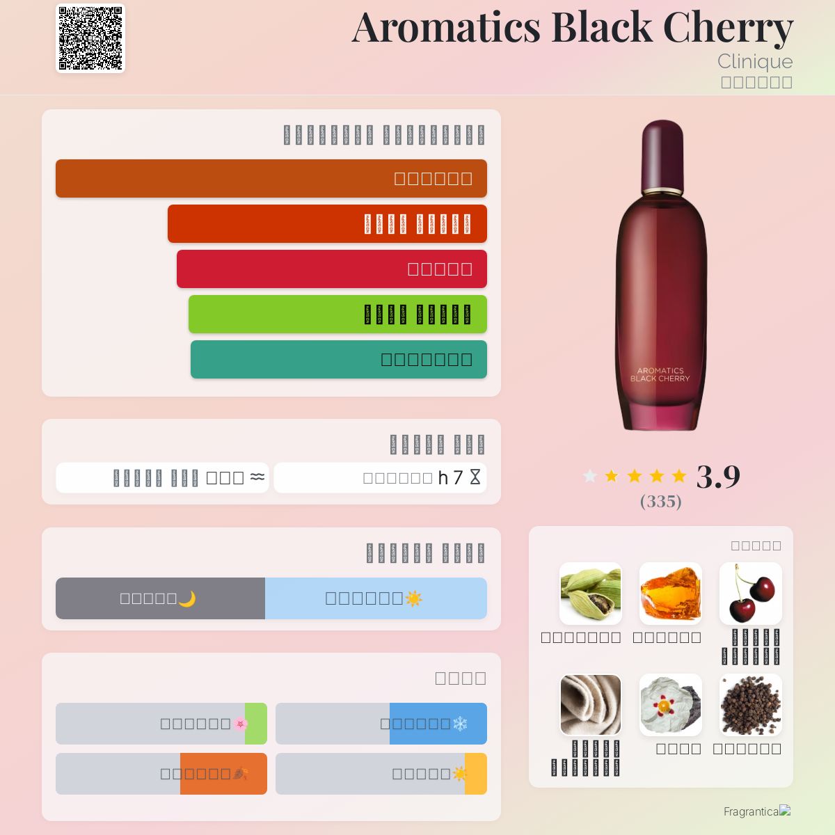Aromatics Black Cherry Clinique عطر a fragrance للنساء 2016
