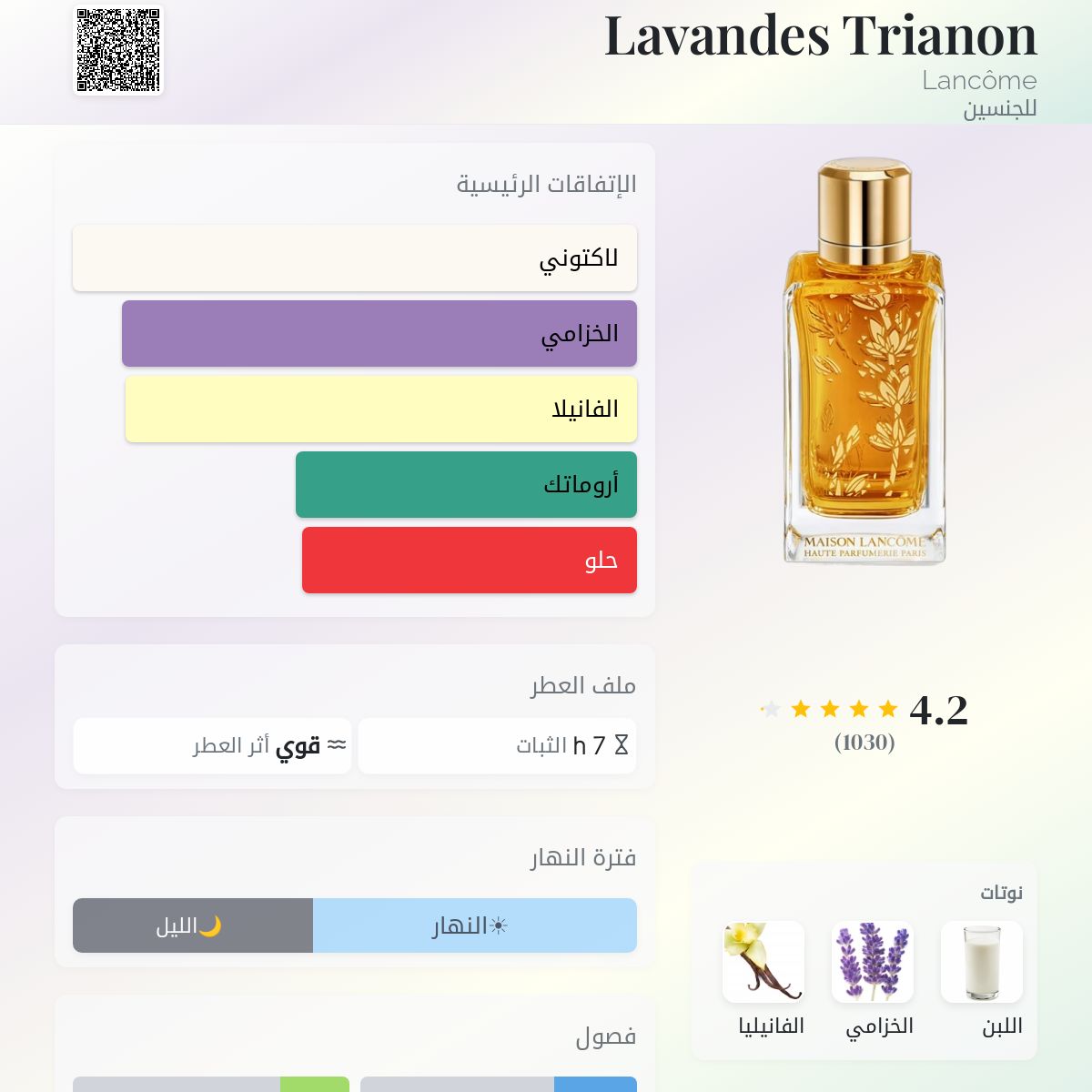 Lavandes Trianon Lancôme عطر - a fragrance للجنسين 2016