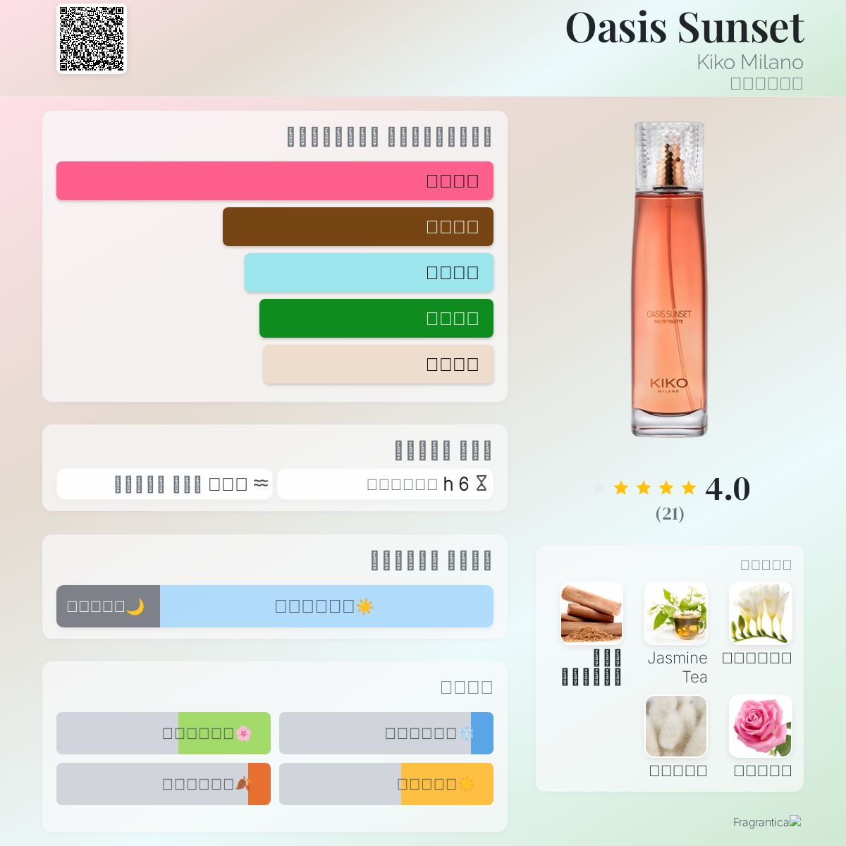 Oasis Sunset Kiko Milano عطر a fragrance للنساء 2016