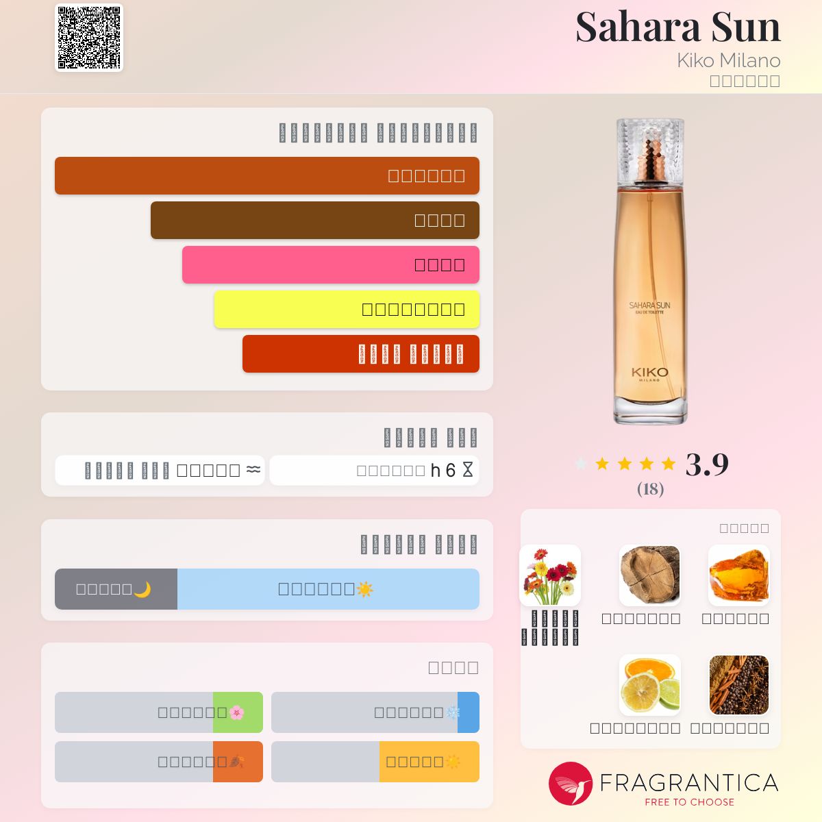Sahara Sun Kiko Milano عطر a fragrance للنساء 2016