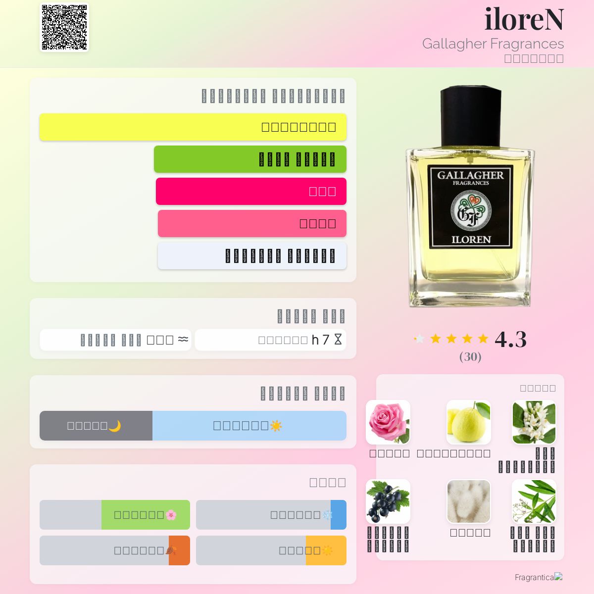 iloreN Gallagher Fragrances عطر - a fragrance للجنسين 2016