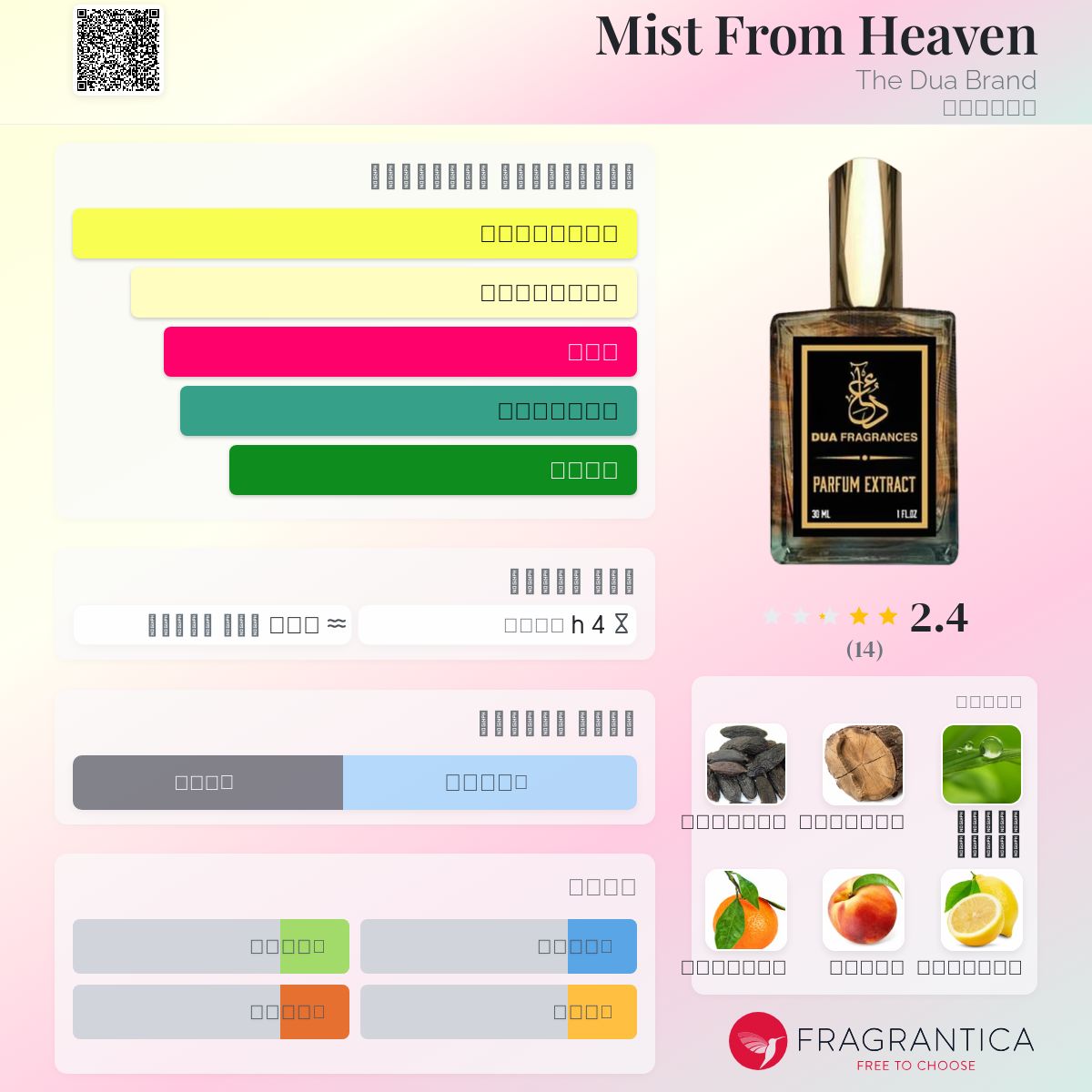 Mist From Heaven The Dua Brand ماء كولونيا a fragrance للرجال