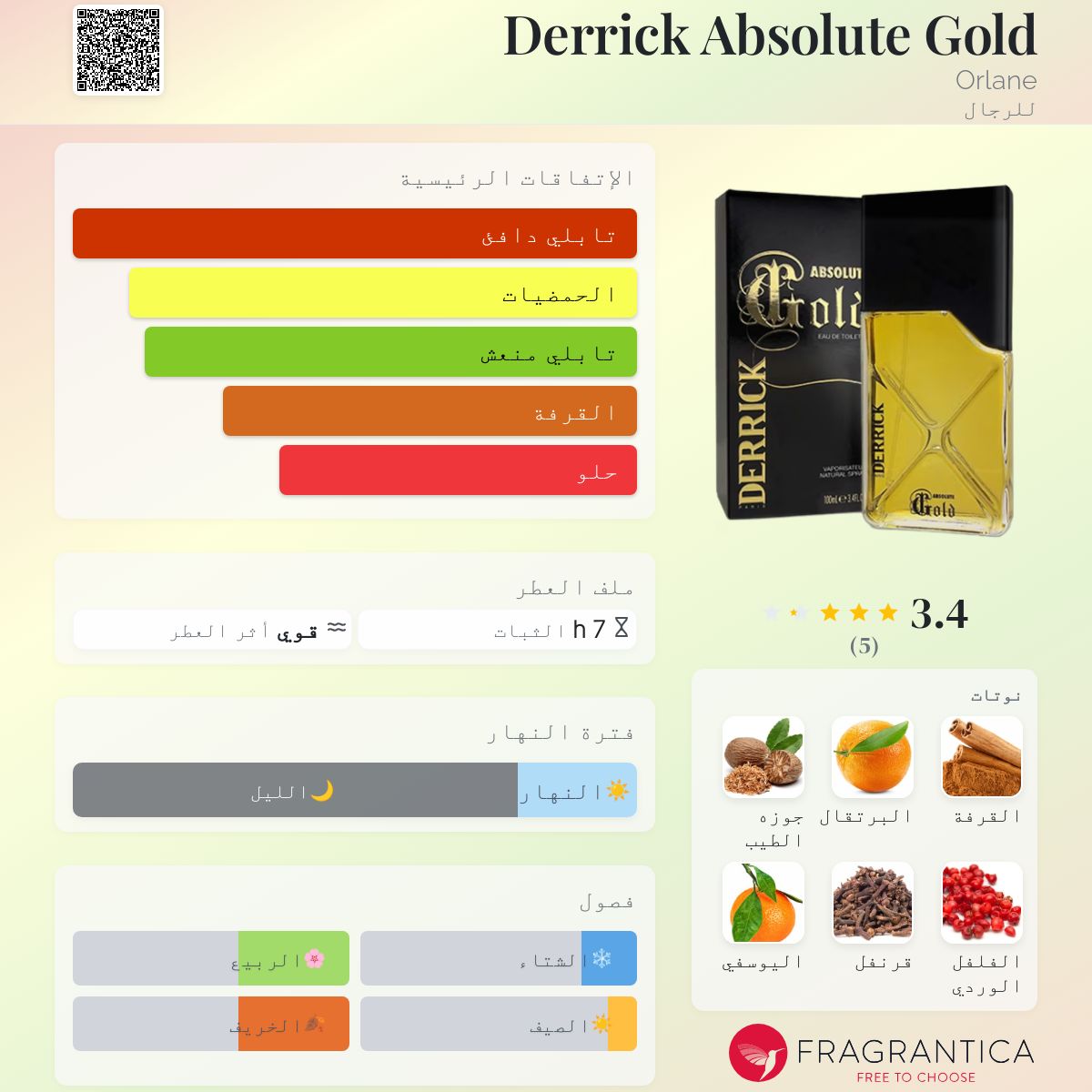 Derrick Absolute Gold Orlane ماء كولونيا a fragrance للرجال