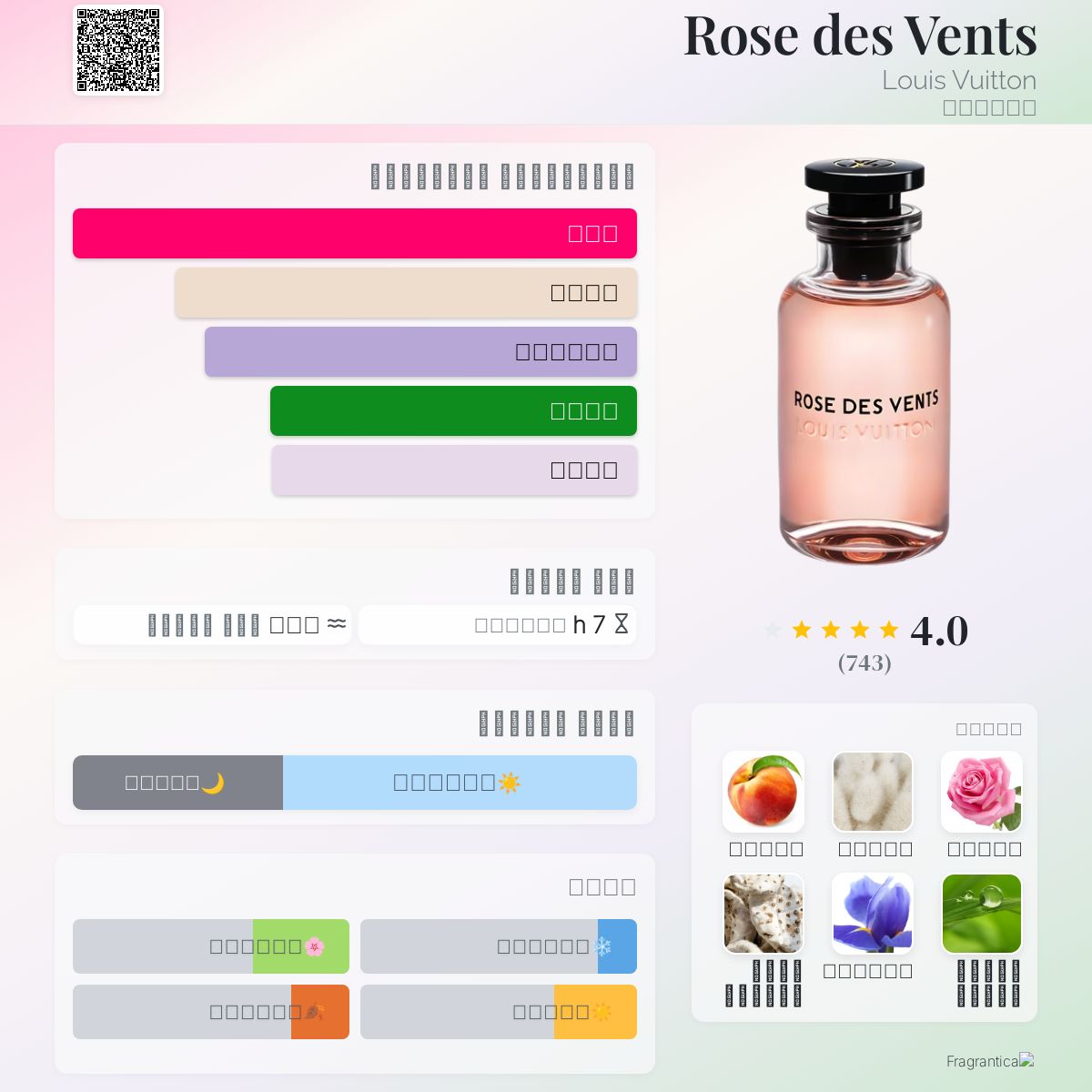 LOUIS VUITTON ROSE DES VENTS 3本セット 【公式通販】