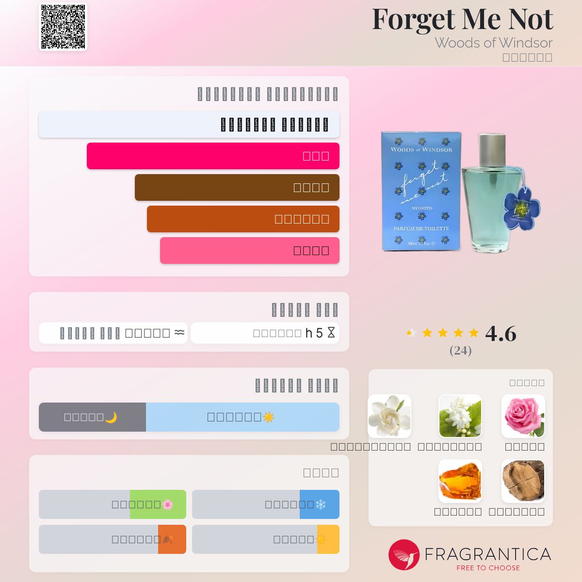 Forget Me Not Woods of Windsor عطر a fragrance للنساء 1982