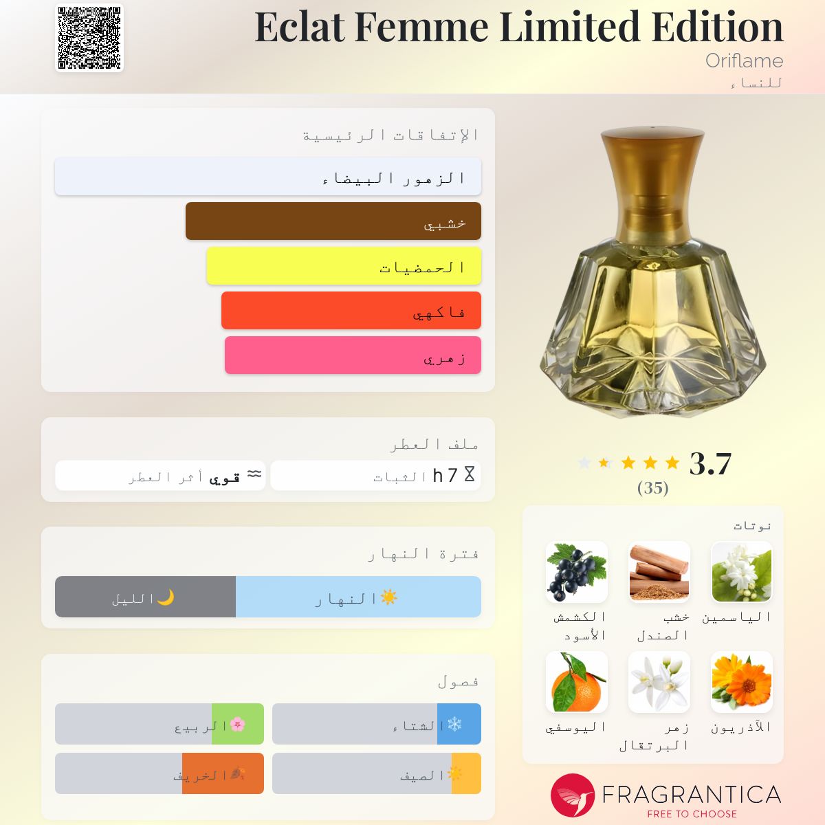 Eclat Femme Limited Edition Oriflame عطر a fragrance للنساء 2014