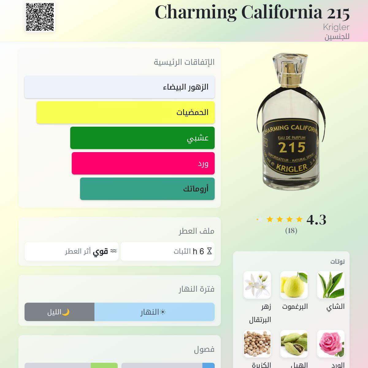 Charming California 215 Krigler عطر - a fragrance للجنسين 2015