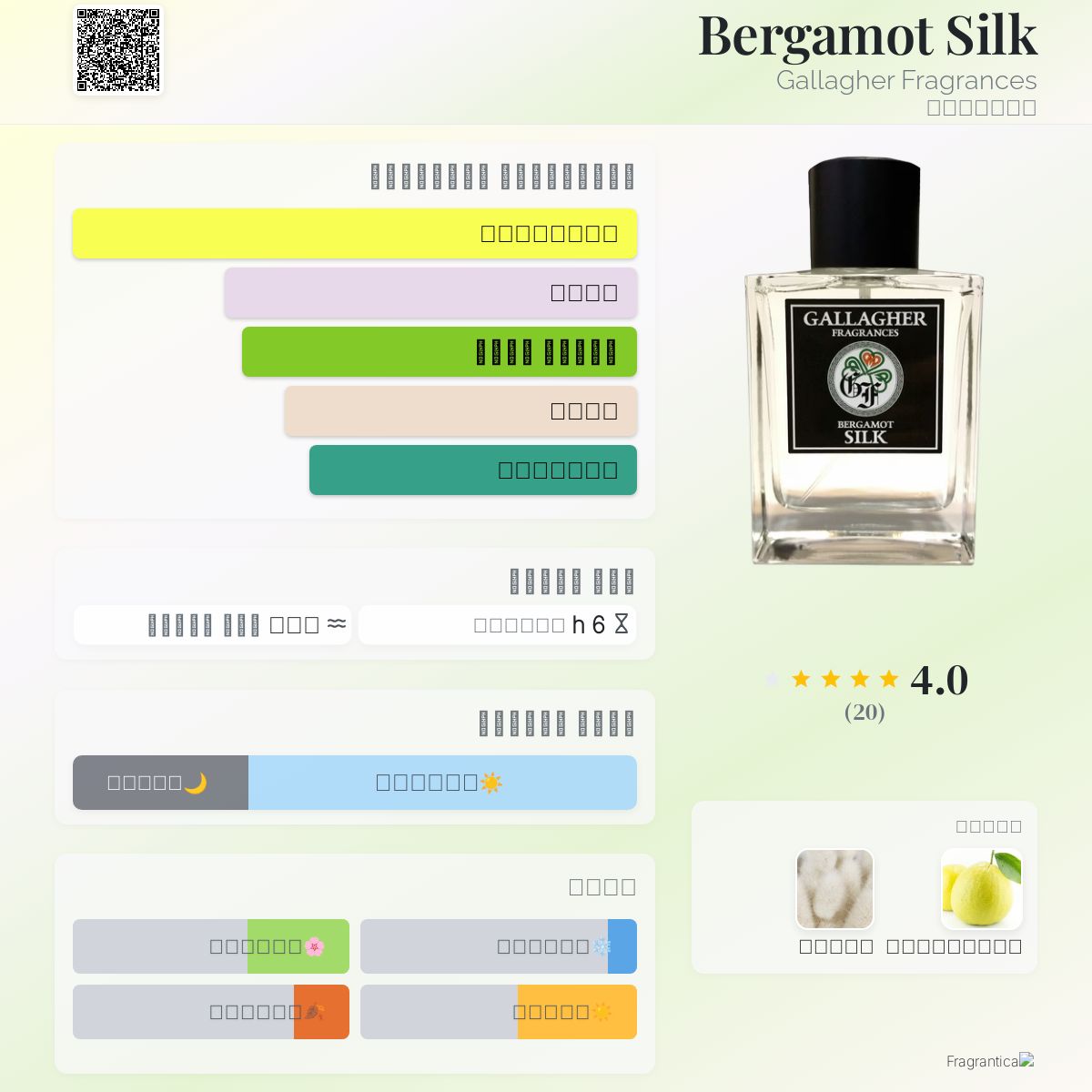 Bergamot Silk Gallagher Fragrances عطر - a fragrance للجنسين 2016