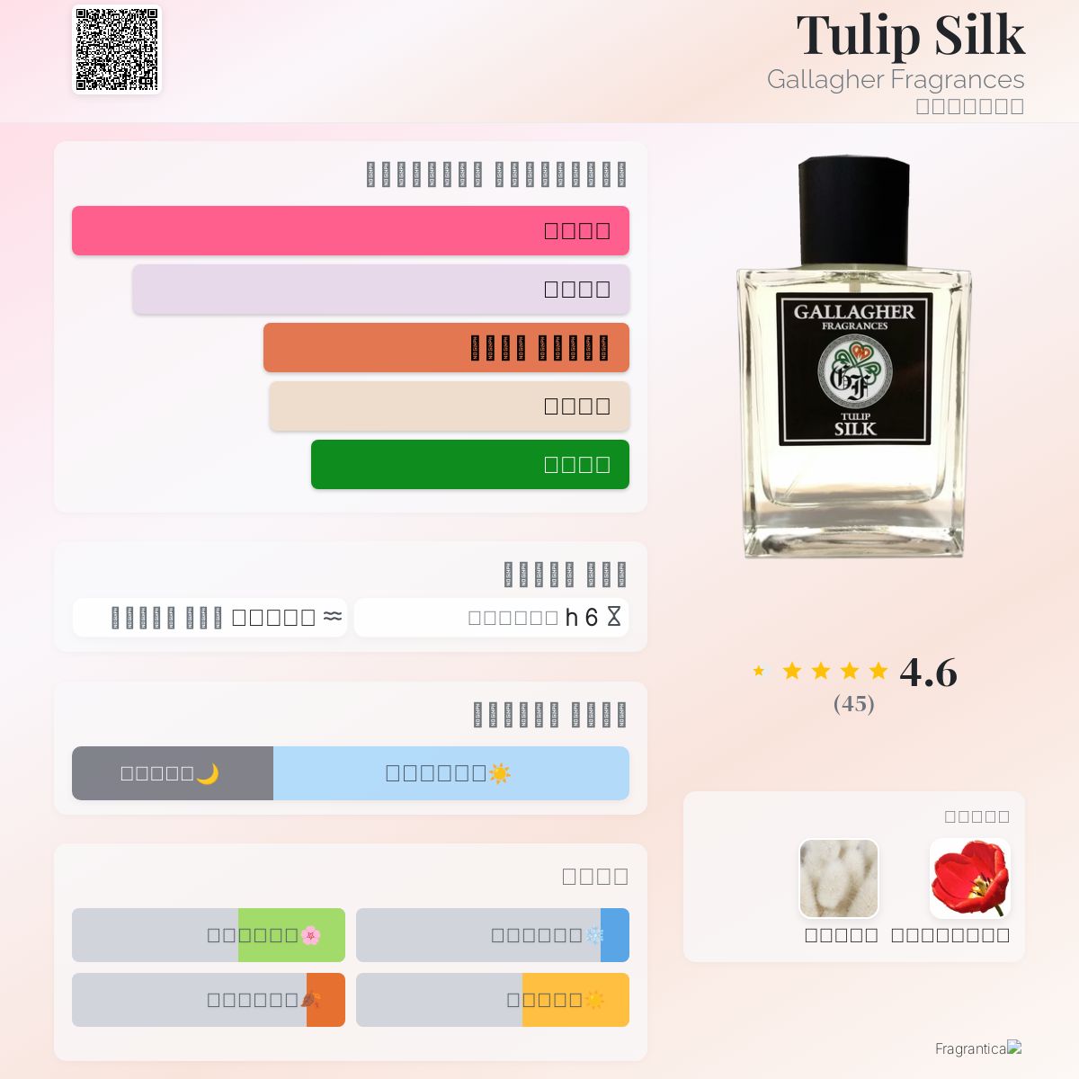 Cremelle Perfume Gallagher Perfume Cadence Товары категории Красота и  здоровье купить во всех