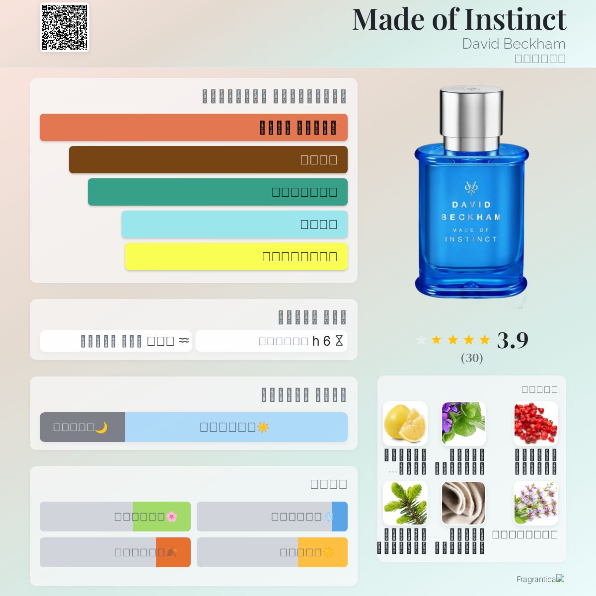 Made of Instinct David Beckham ماء كولونيا a fragrance للرجال 2017