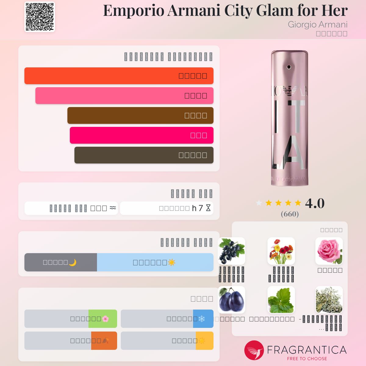 Emporio Armani City Glam for Her Giorgio Armani عطر a fragrance