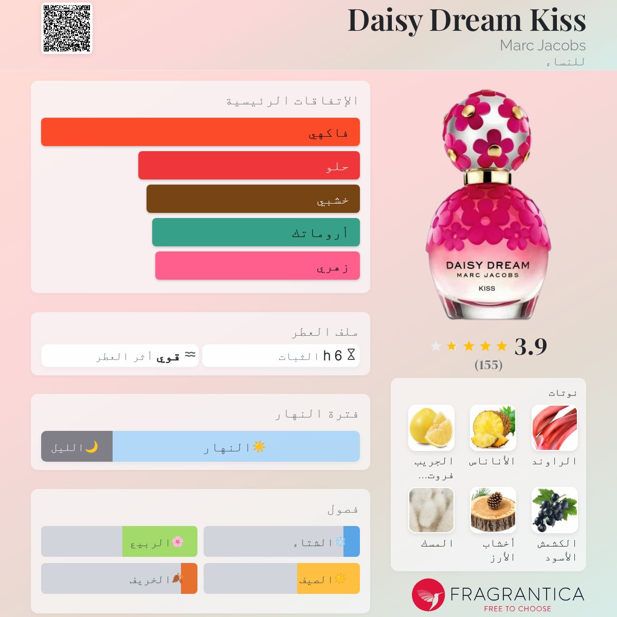 Daisy Dream Kiss Marc Jacobs عطر a fragrance للنساء 2017