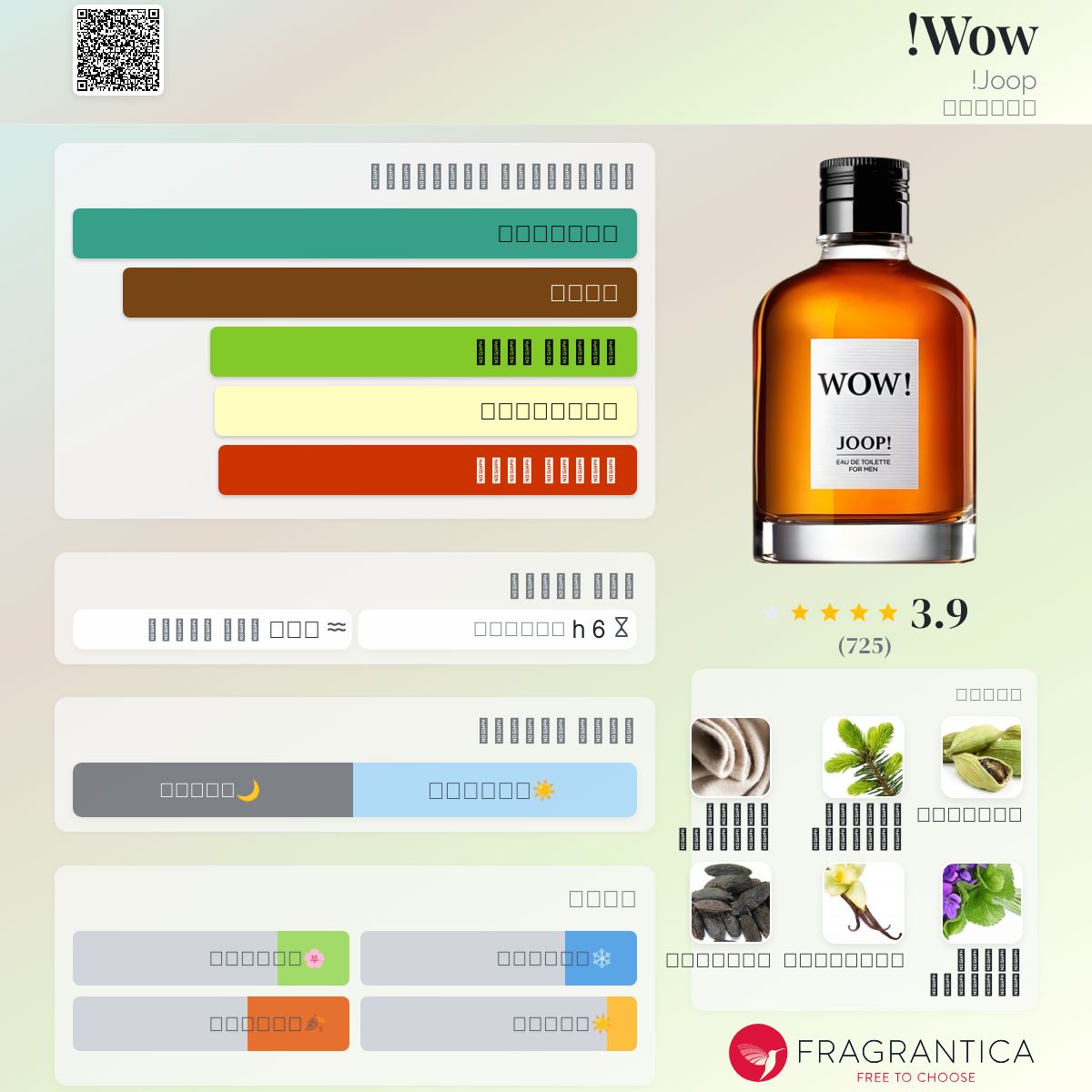 Wow! Joop! ماء كولونيا a fragrance للرجال 2017