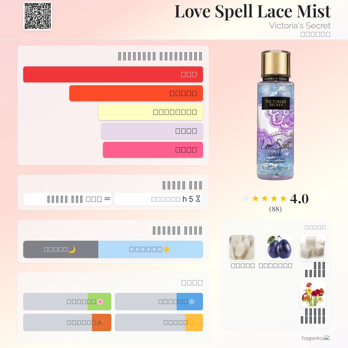 Love Spell Lace Mist Victoria's Secret عطر a fragrance