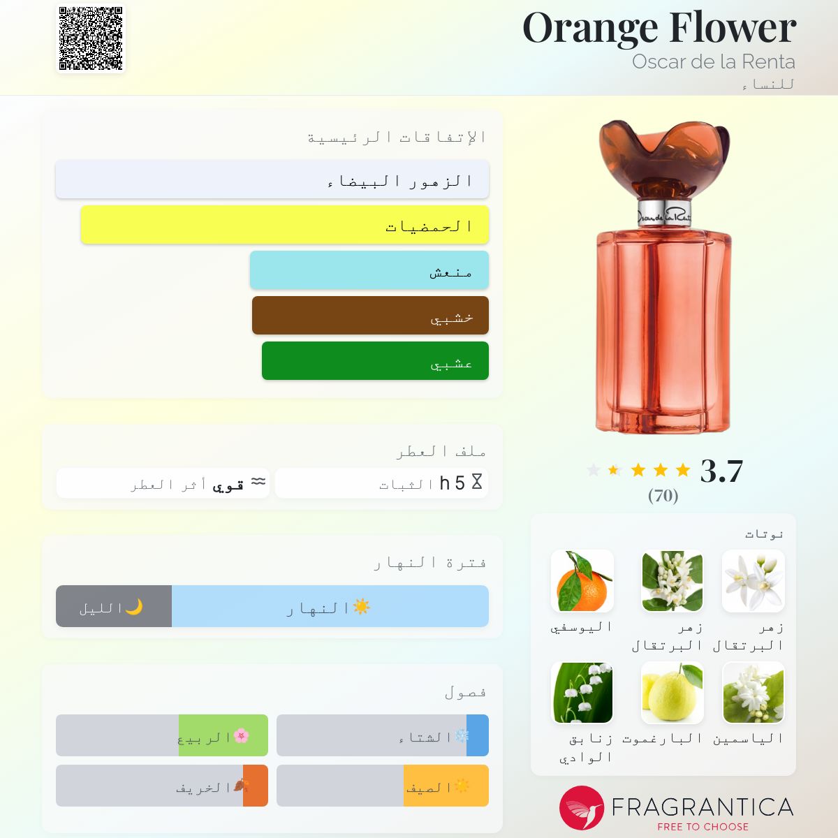 Orange Flower Oscar de la Renta عطر a fragrance للنساء 2016