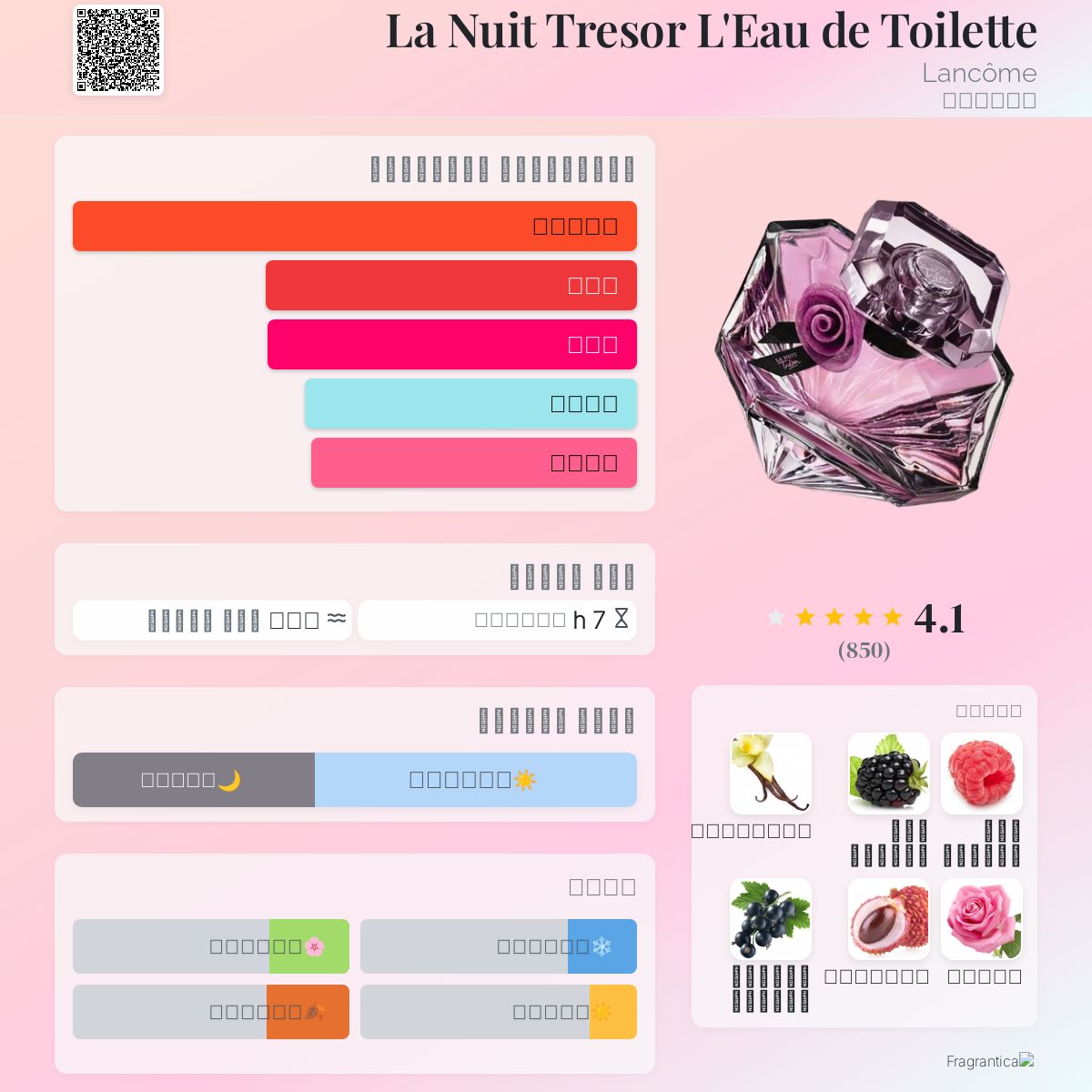 La Nuit Tresor L'Eau de Toilette Lancôme عطر a